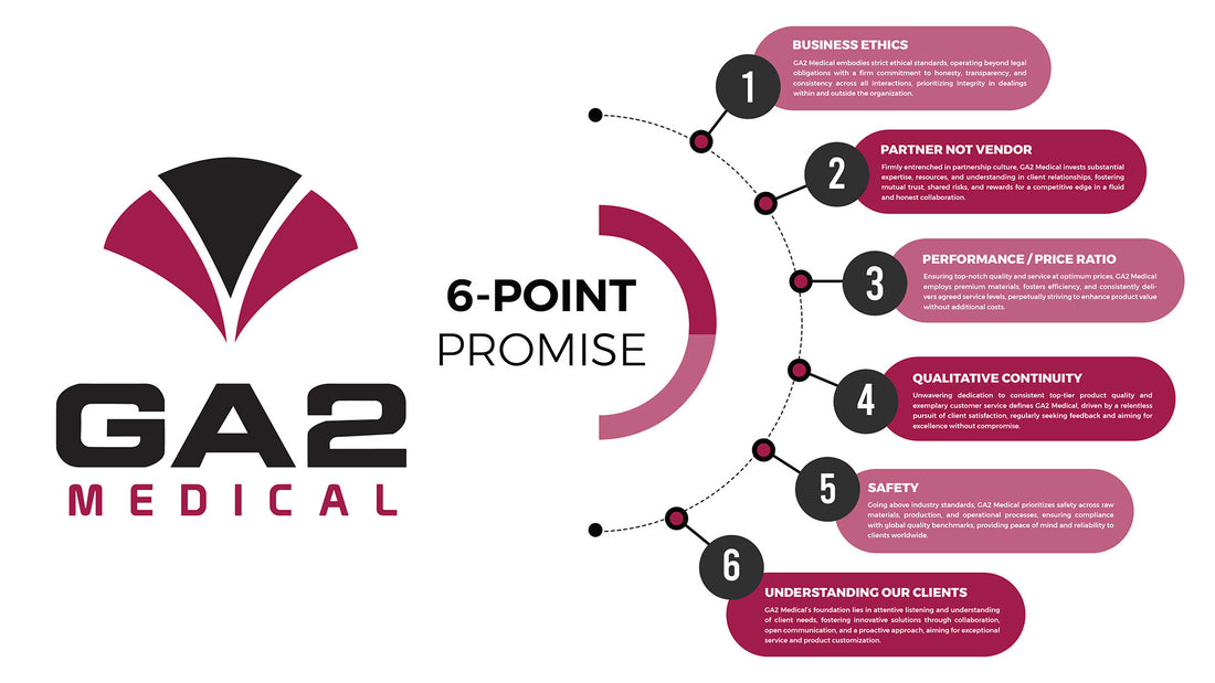 Our 6-Point Promise